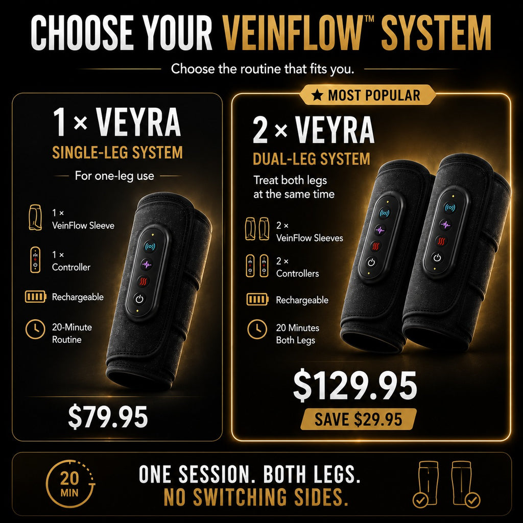 VEYRA™ VeinFlow™ — The At-Home Active Vein Therapy™ System