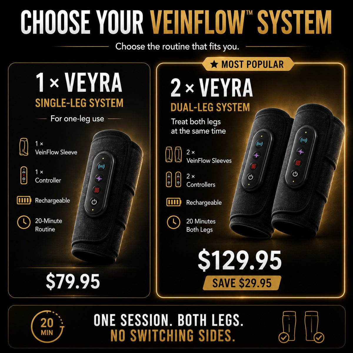 VEYRA™ VeinFlow™ — The At-Home Active Vein Therapy™ System